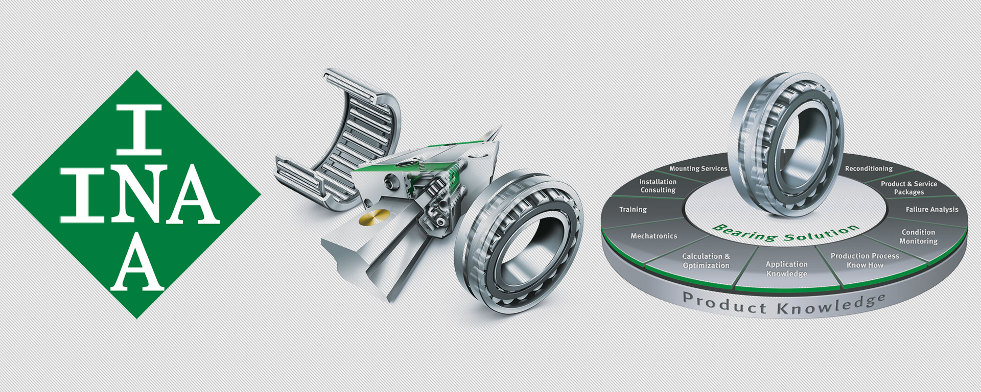 INA轴承 - 上海睿禹轴承有限公司